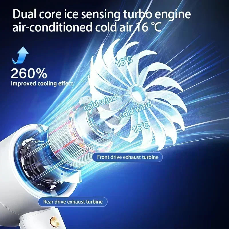HOMEFISH Mini Handheld Fan USB Fast Charging Portable Air Calculating Fan Mute Highspeed Fan for Travel Outdoor Activities